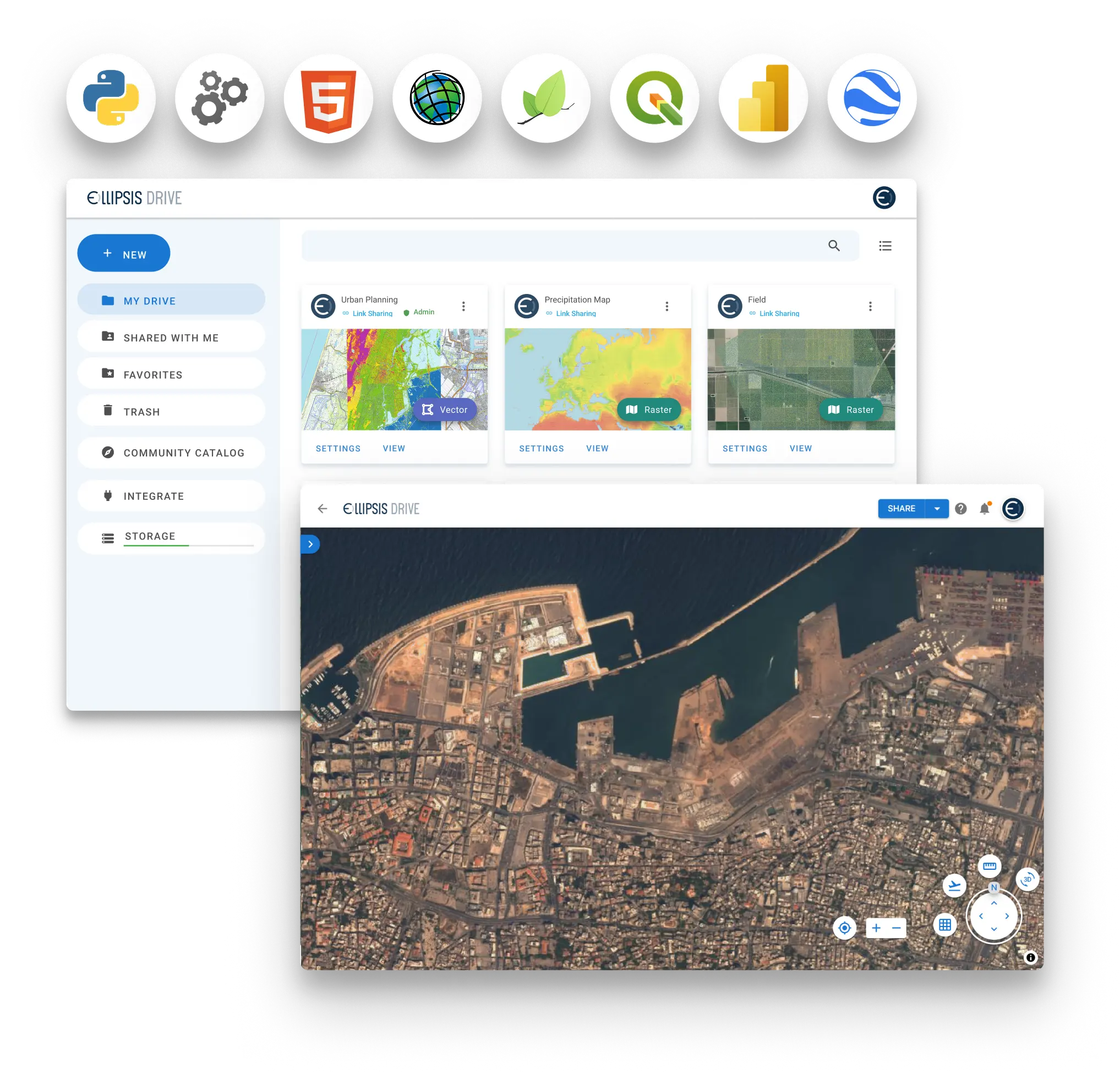 Ellipsis Drive capabilities across tools and platforms
