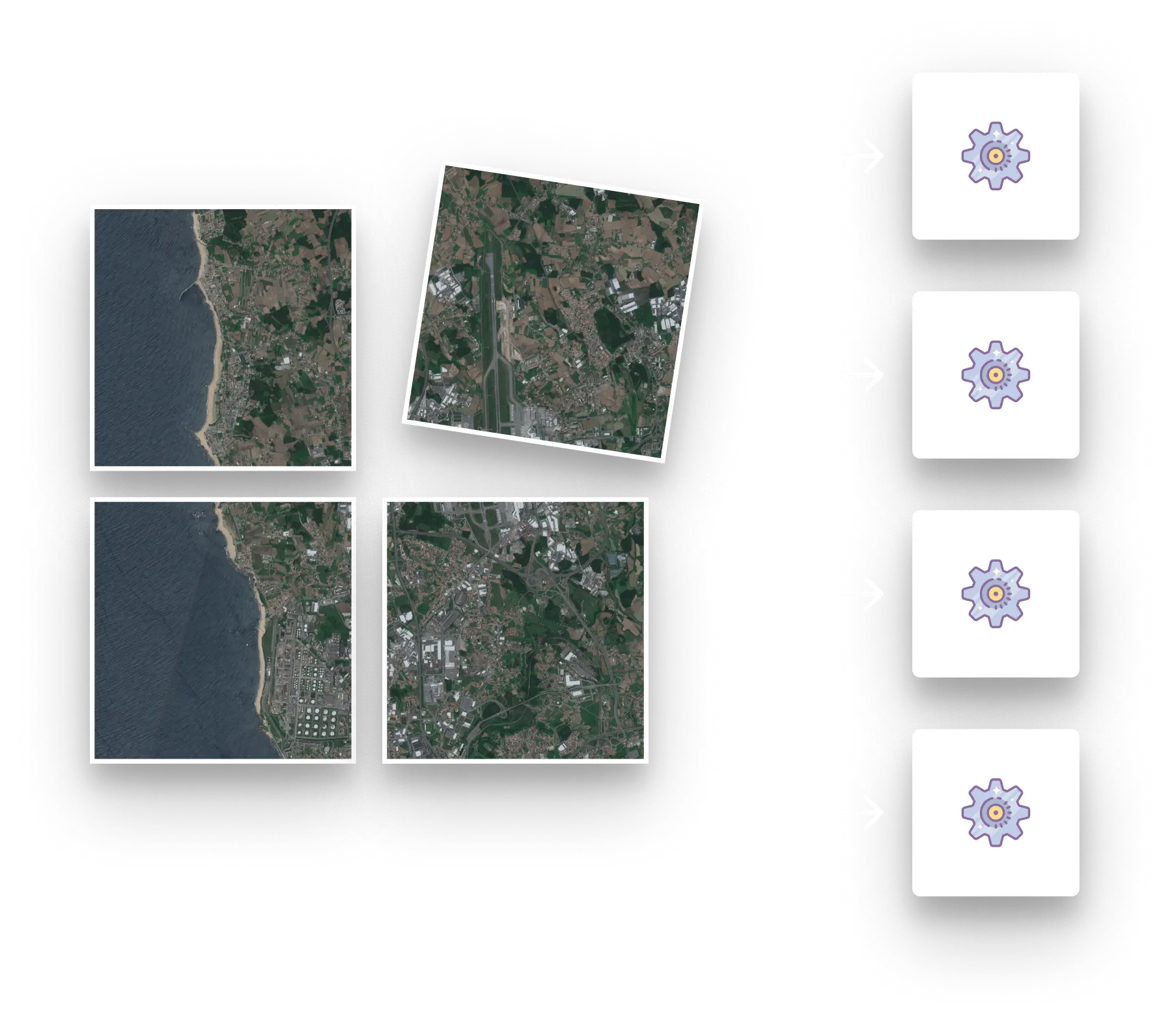 Ellipsis Map Engine workflow