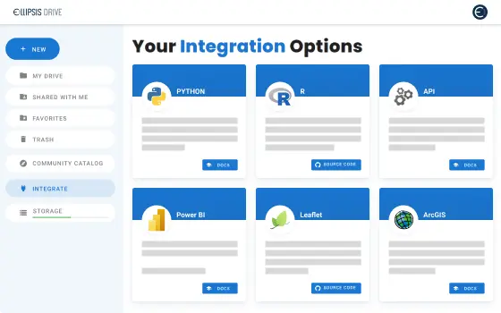 Publish and deliver spatial products