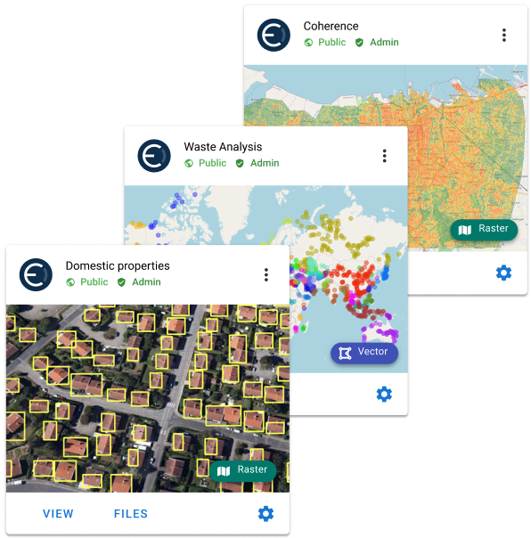 gis for environmental problem solving